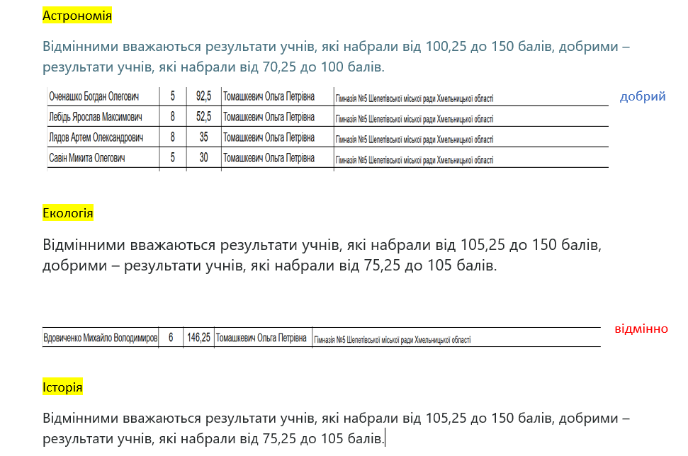 Знімок екрана 2025 02 17 155143